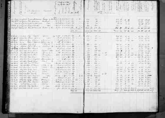 Jeffersonville_Land_Office_Book_7__Receipts_1146_to_1426